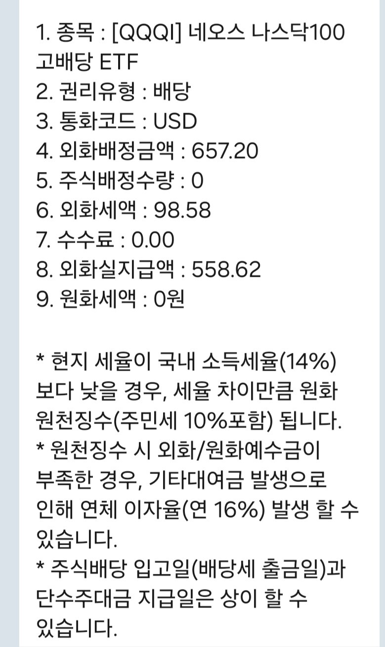 QQQI dividend tax for Korean investors