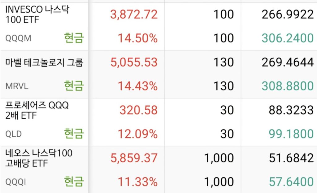 my portfolio