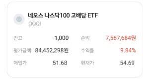 QQQI 1000