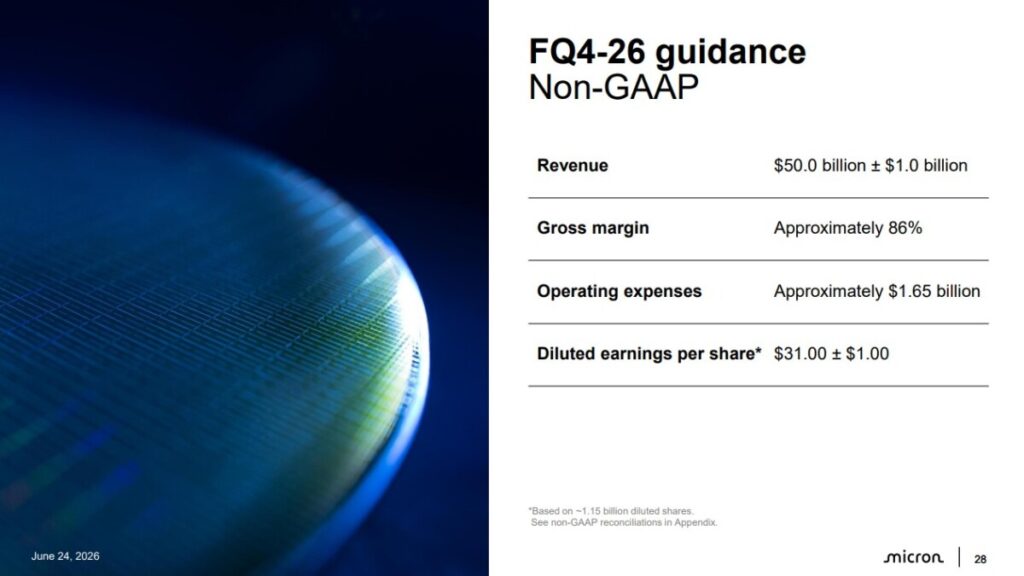 Micron 4Q Guidance