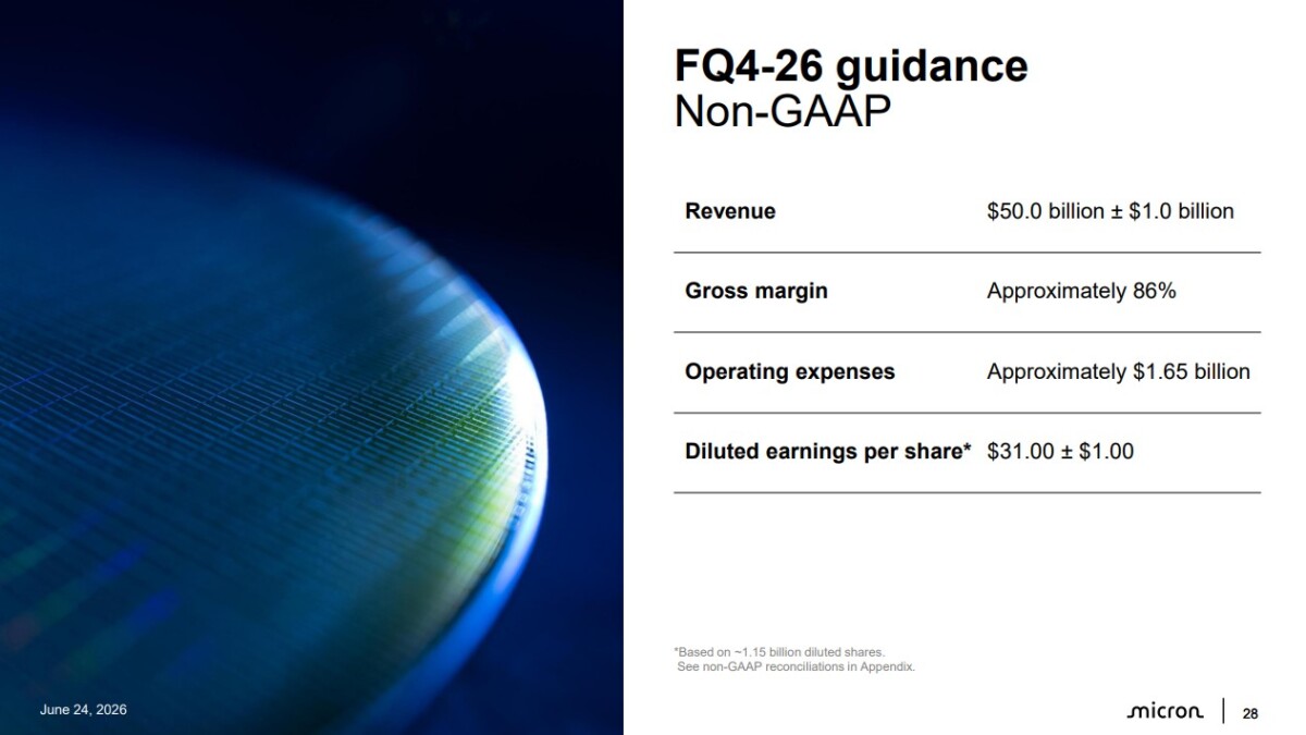 Micron 4Q Guidance