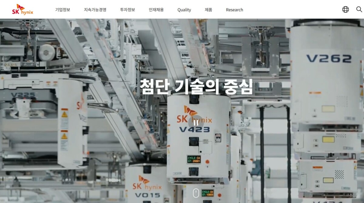 SK Hynix Nasdaq listing