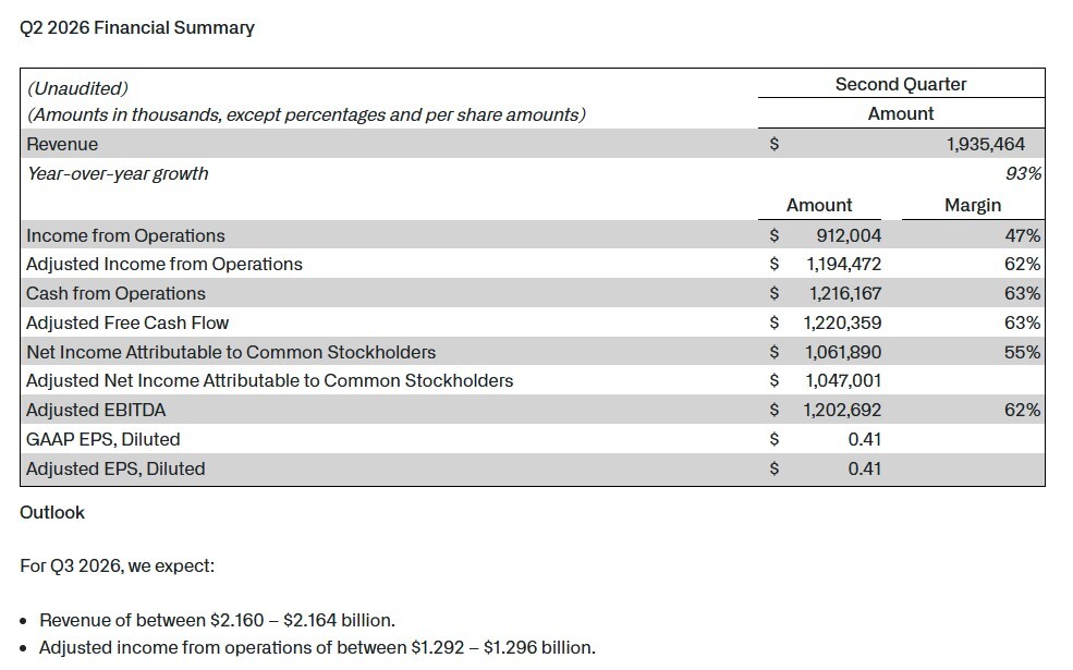 Palantir Earnings and Memory Stocks: Does Software Success Mean Hardware Demand?